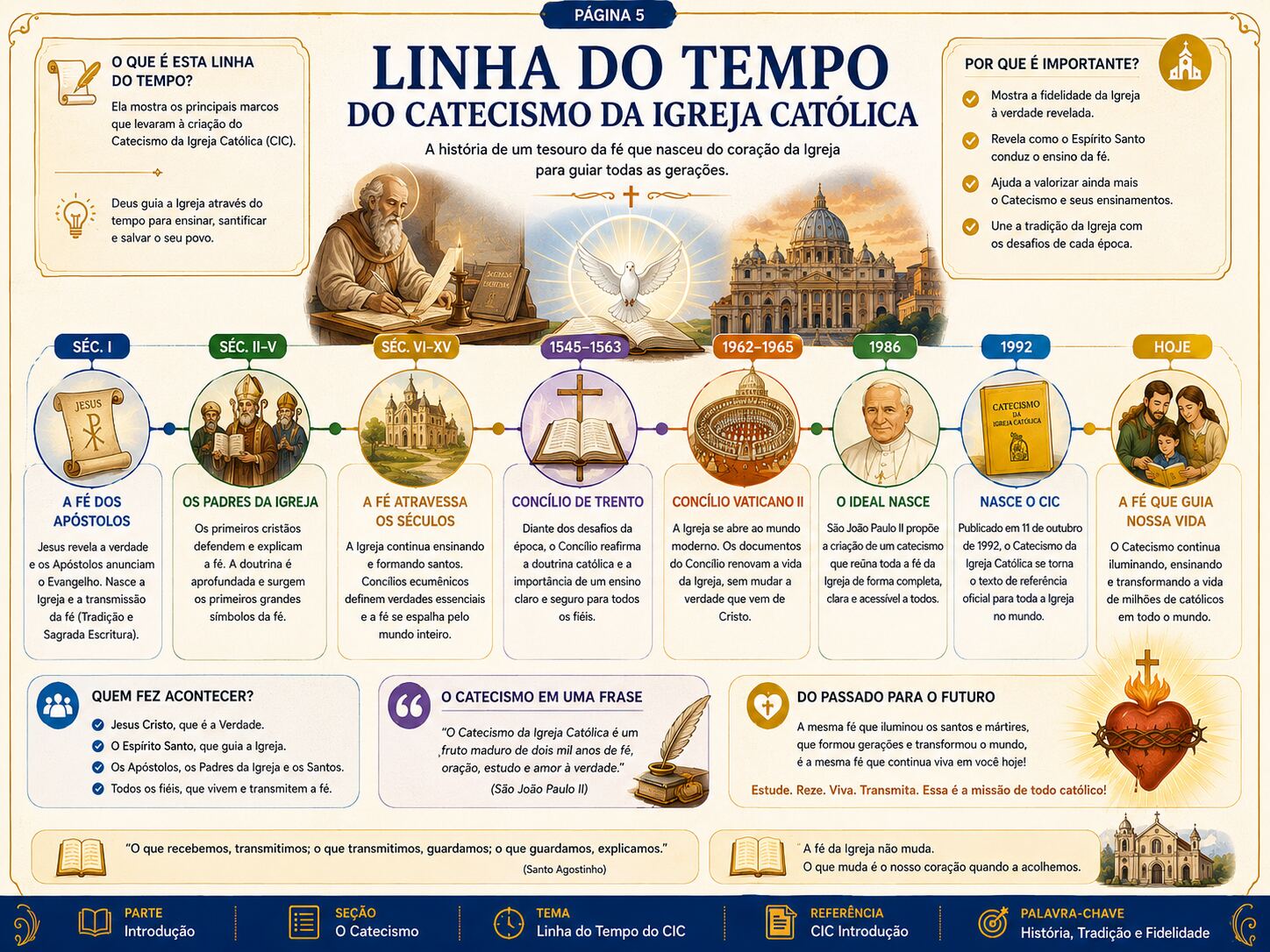 Exemplo de página interna 2