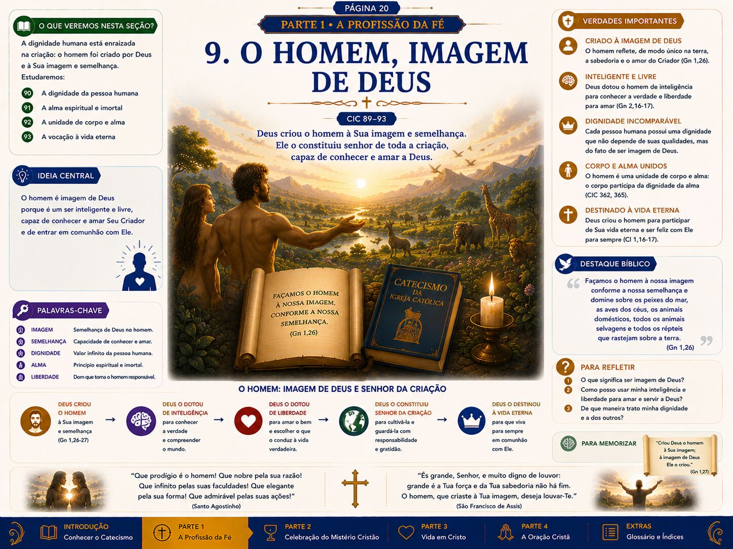 Exemplo de página interna 4