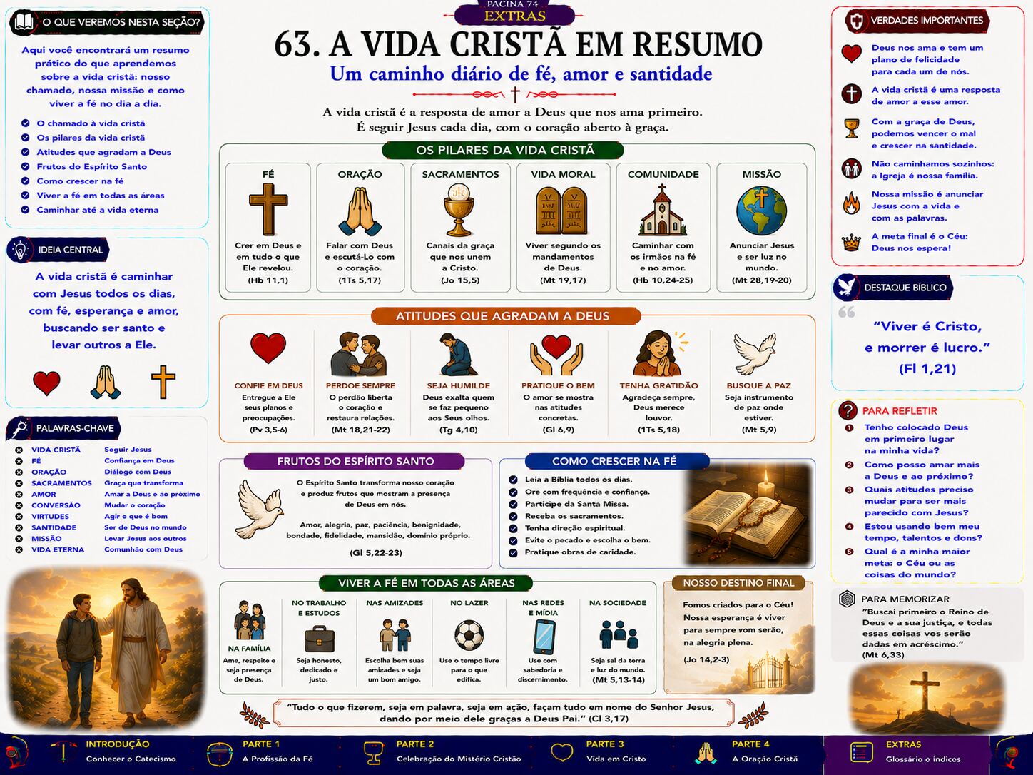 Exemplo de página interna 6
