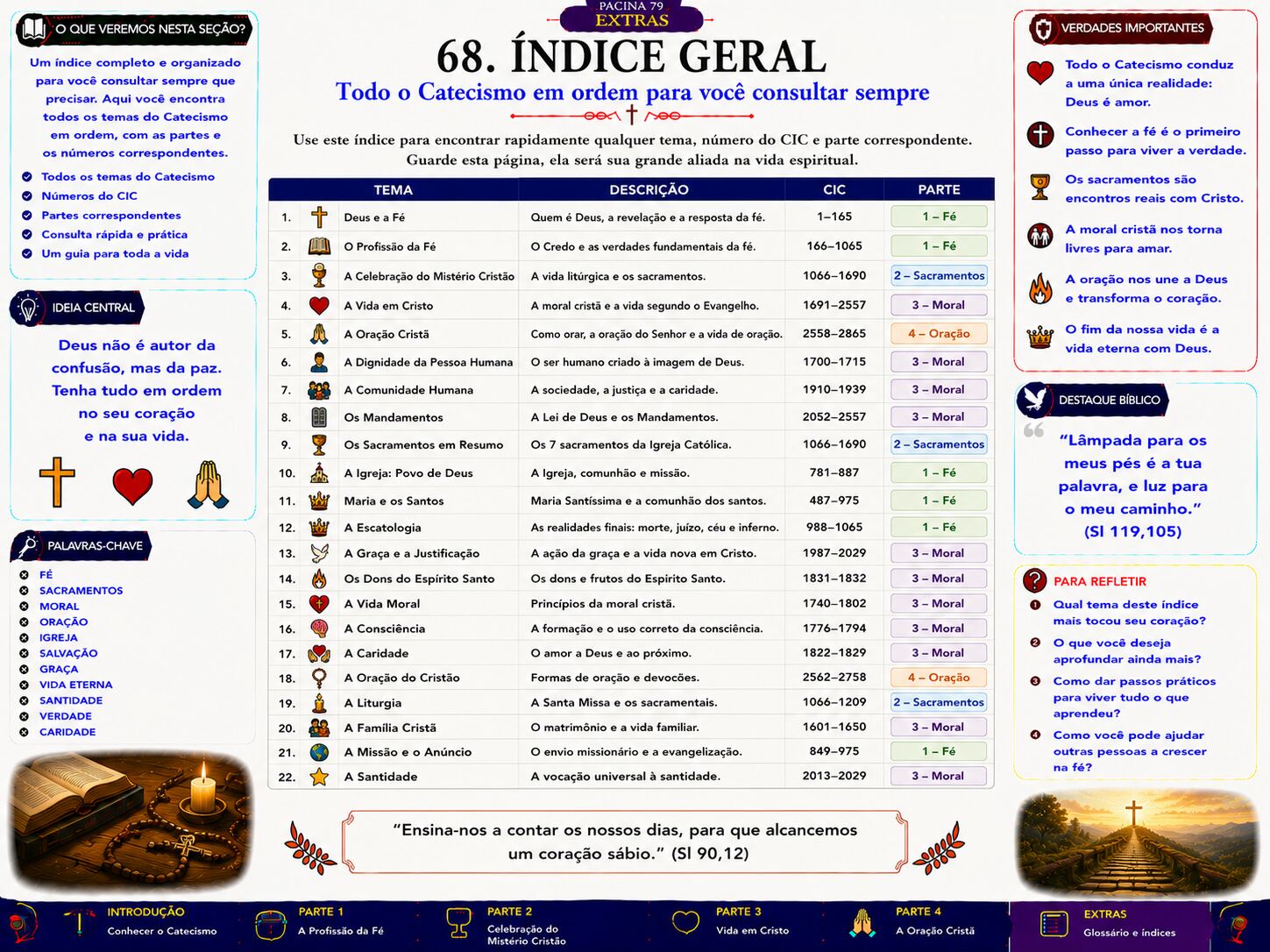 Exemplo de página interna 7